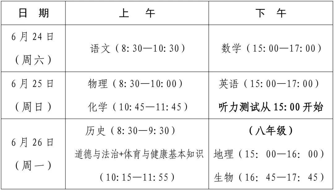 2023年福建省中考考试科目