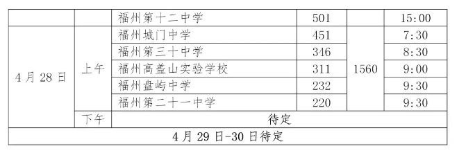 2023年福州市五城区初中毕业生升学体育与健康考试时间安排表