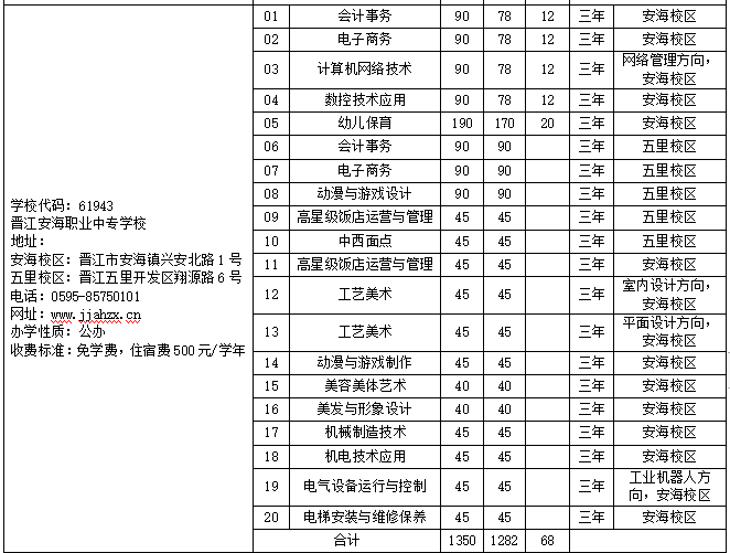 晋江安海职业中专学校.png