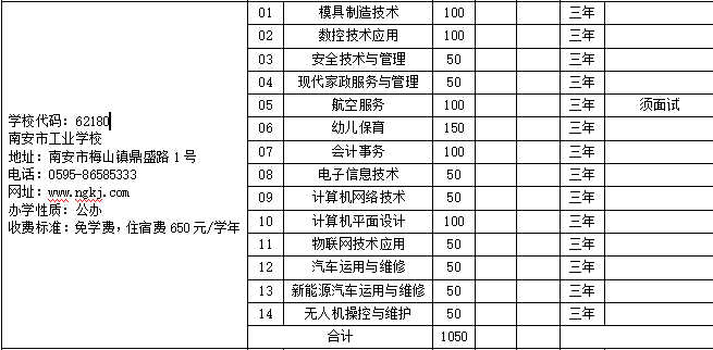 南安市工业学校.png