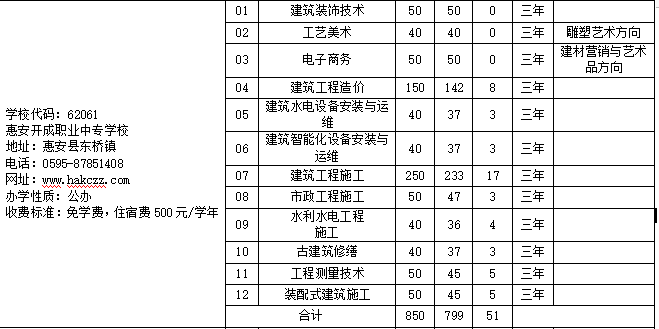 惠安开成职业中专学校.png