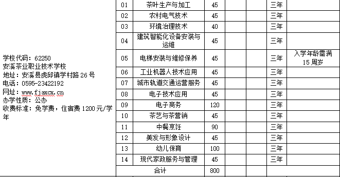 安溪茶业职业技术学校.png