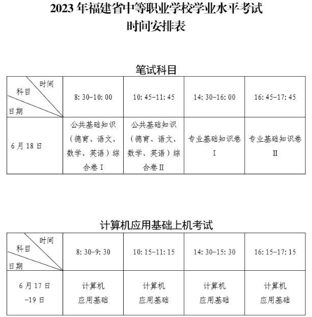 福建省中等职业学校学业水平考试时间