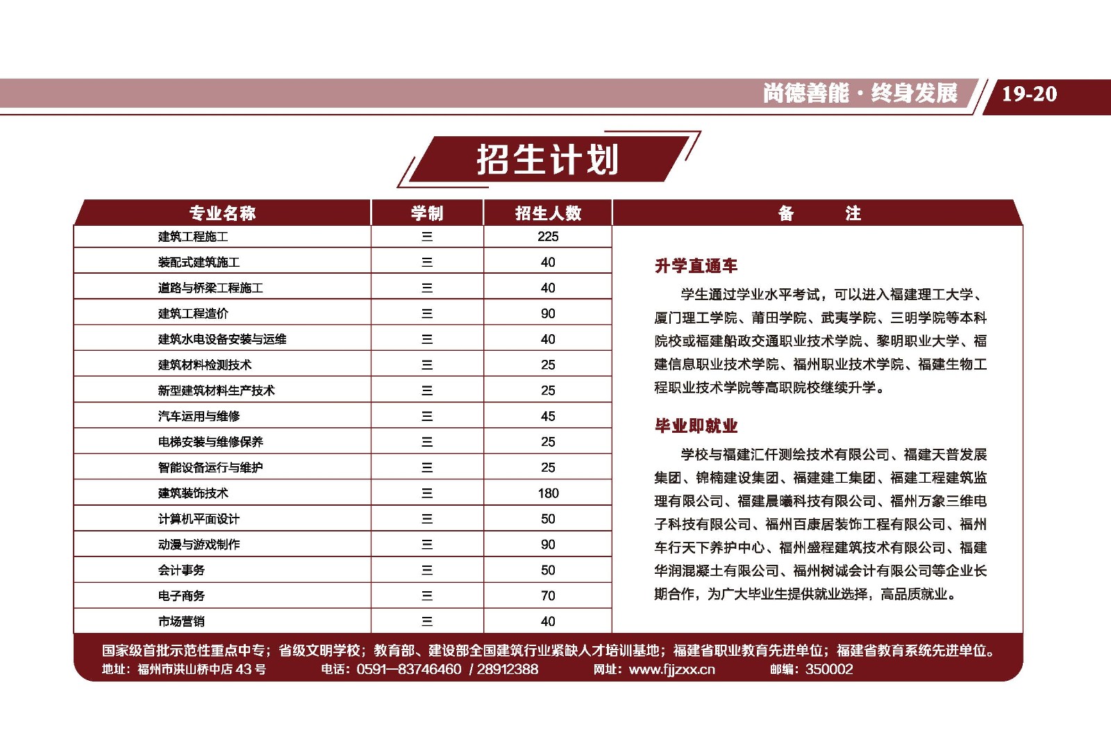 2023年福建建筑三年专招生计划