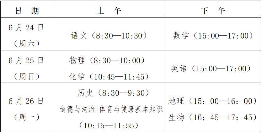 福州市高级中等学校招生考试