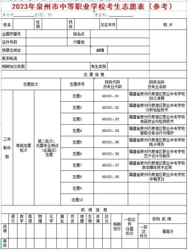 福建省泉港区职业中专学校2023年招生简章