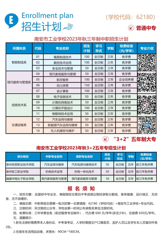 福建中职院校：南安市工业学校招生计划