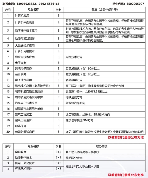 厦门信息学校2024年招生信息