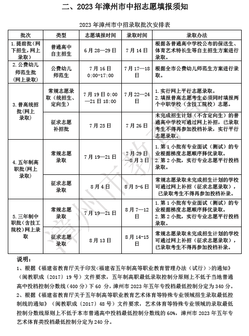 福建省长泰职业技术学校2023年招生计划