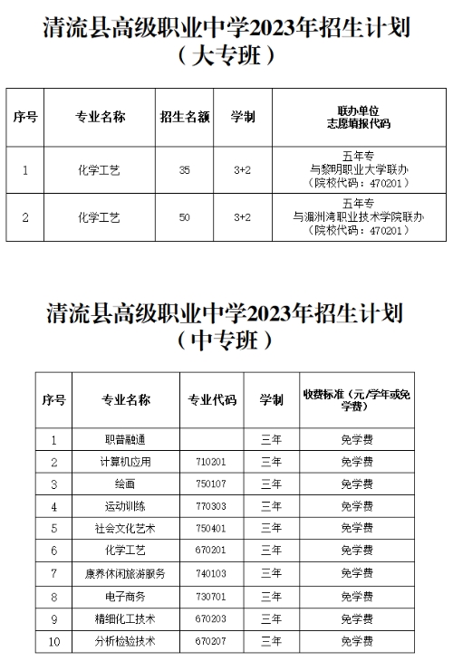 清流县高级职业中学2023年招生简章