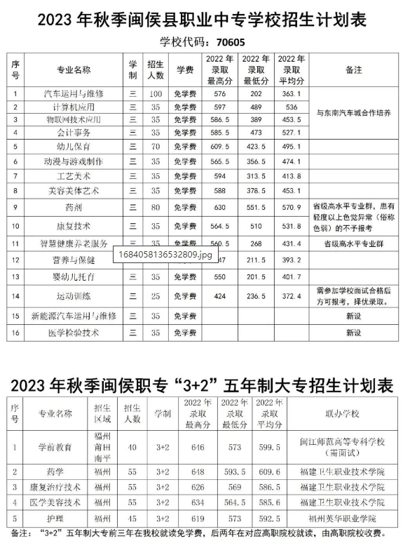 闽侯县职业中专学校2023年招生简章