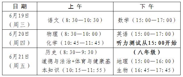 2024年福建中考省級統一考試科目和時間安排的最新通知（附：近幾年福建中考時間匯總）