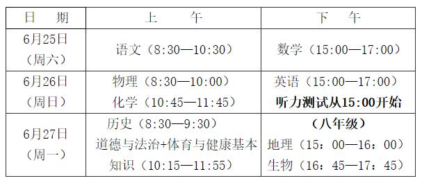 2024年福建中考省級統一考試科目和時間安排的最新通知（附：近幾年福建中考時間匯總）