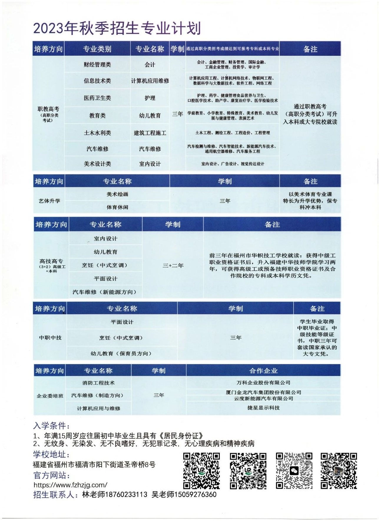 福州市华帜技工学校2023年招生简章