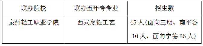 福鼎职业中专学校2023年五年制高职(非师范类)招生计划