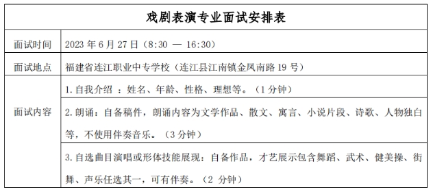 2023年福建省连江职业中专学校招生问答