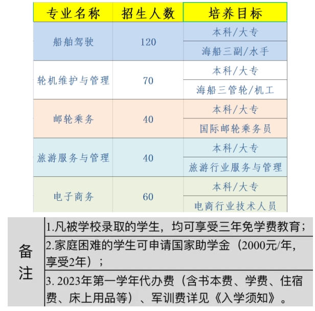 招生计划2.png