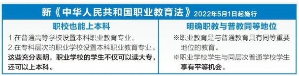 福建中专学校推荐：福建省永定侨荣职业中专学校