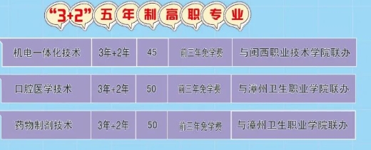 漳平职业中专学校3+2大专.png