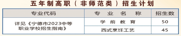 福建宁德财经学校五年专招生简章