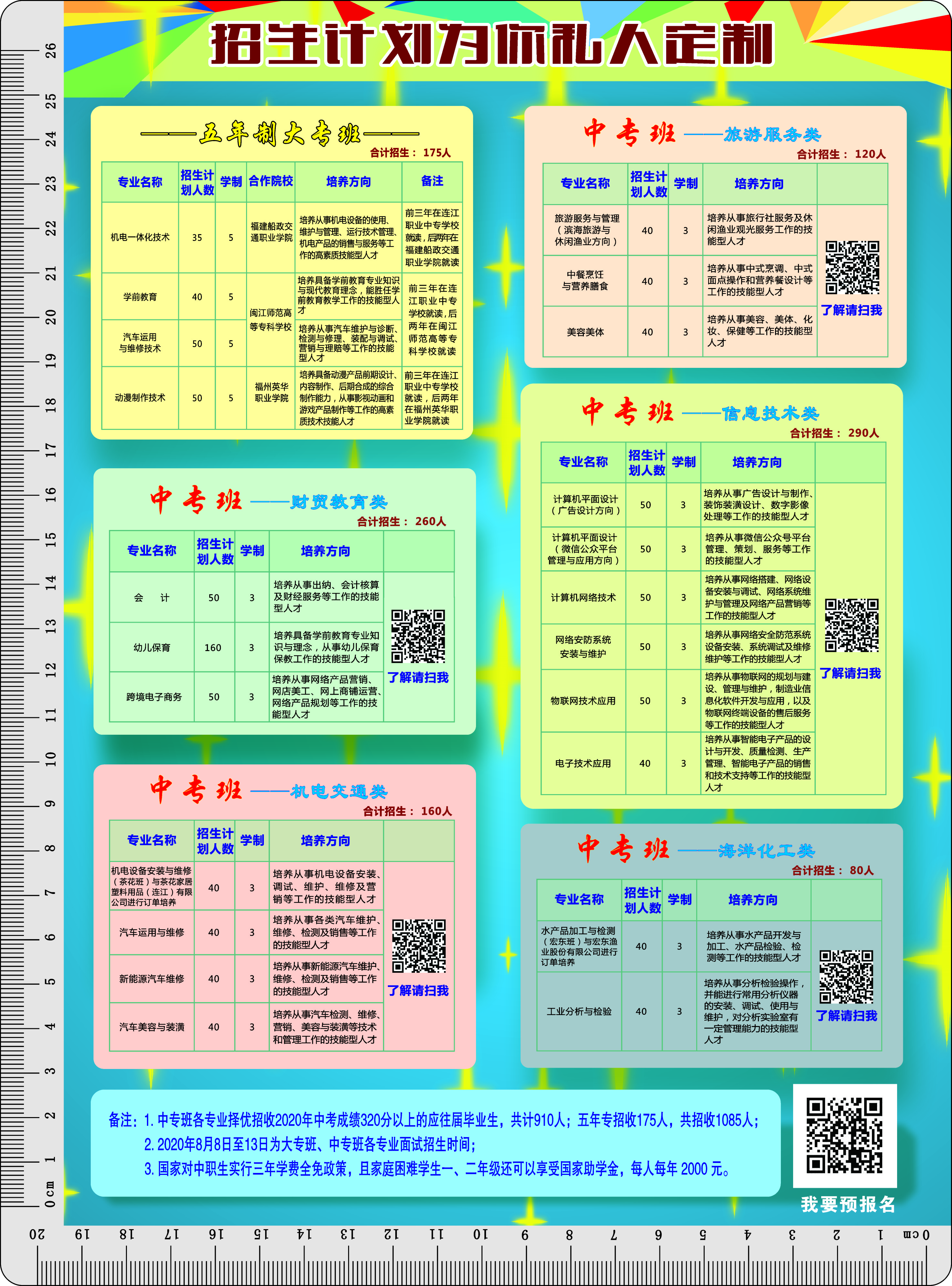 福建省连江职业中专学校招生计划