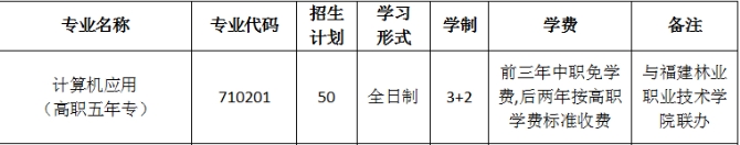 建宁职业中专学校五年专.png