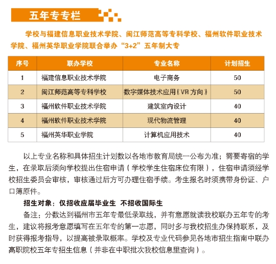 福州商贸职业中专学校