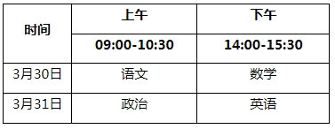 2024年福建师范大学体育单招简章