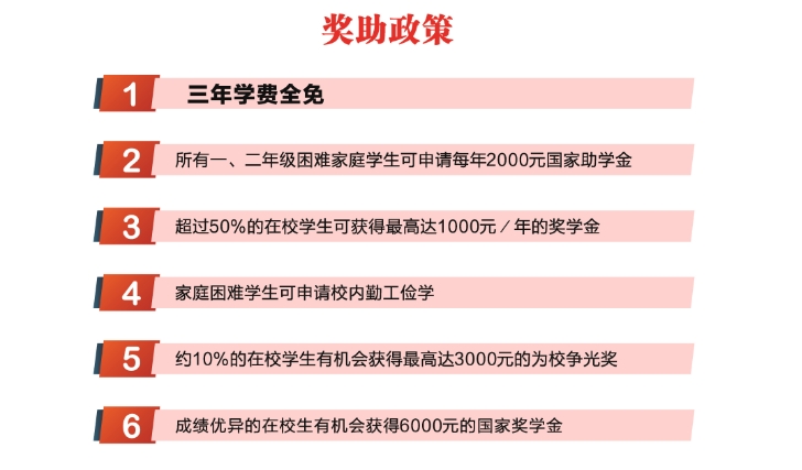 福建省邮电学校公办民办?地址在哪?