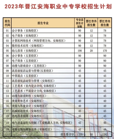 晋江安海职业中专学校