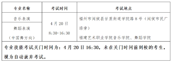 福建艺术职业学院五年专招生考试地点