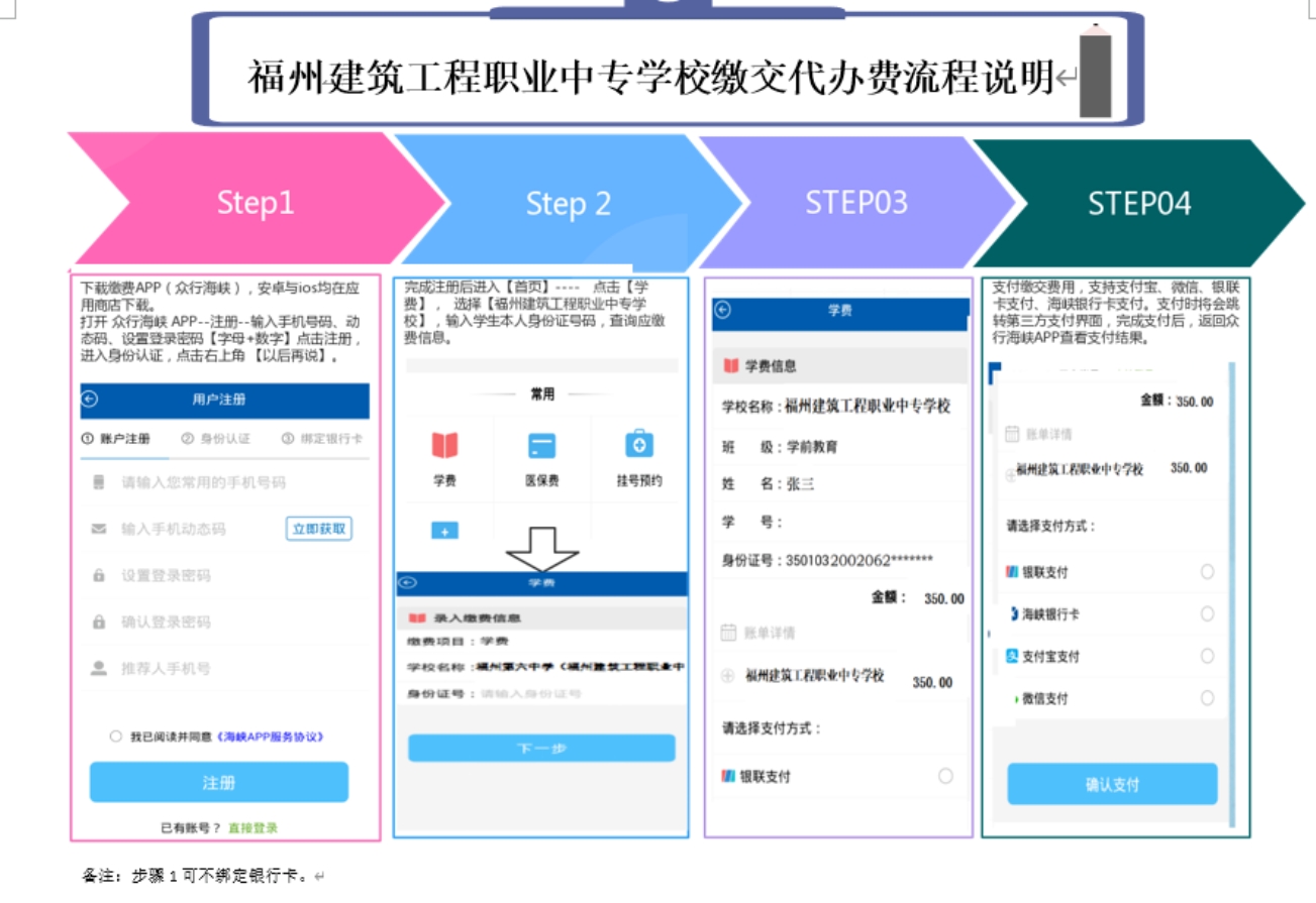 福州建筑工程职业中专学校缴费流程怎么操作？