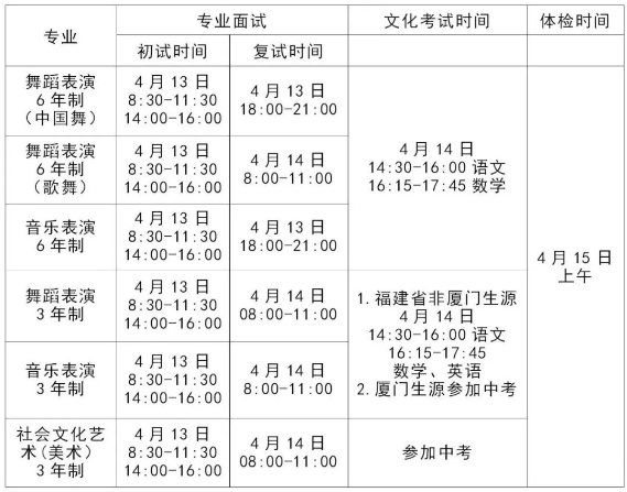 2024年厦门艺术学校考试具体安排