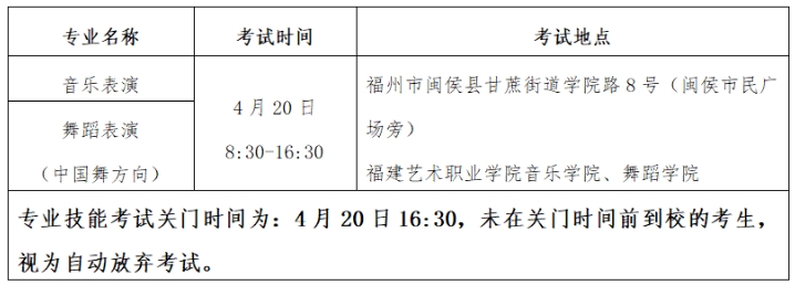 福建艺术职业学院2024年五年制高职音乐表演、舞蹈表演专业招生简章