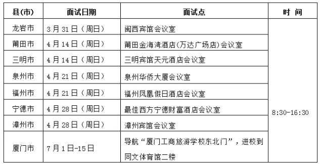 厦门工商旅游学校2024年空中乘务/航空服务专业招生简章