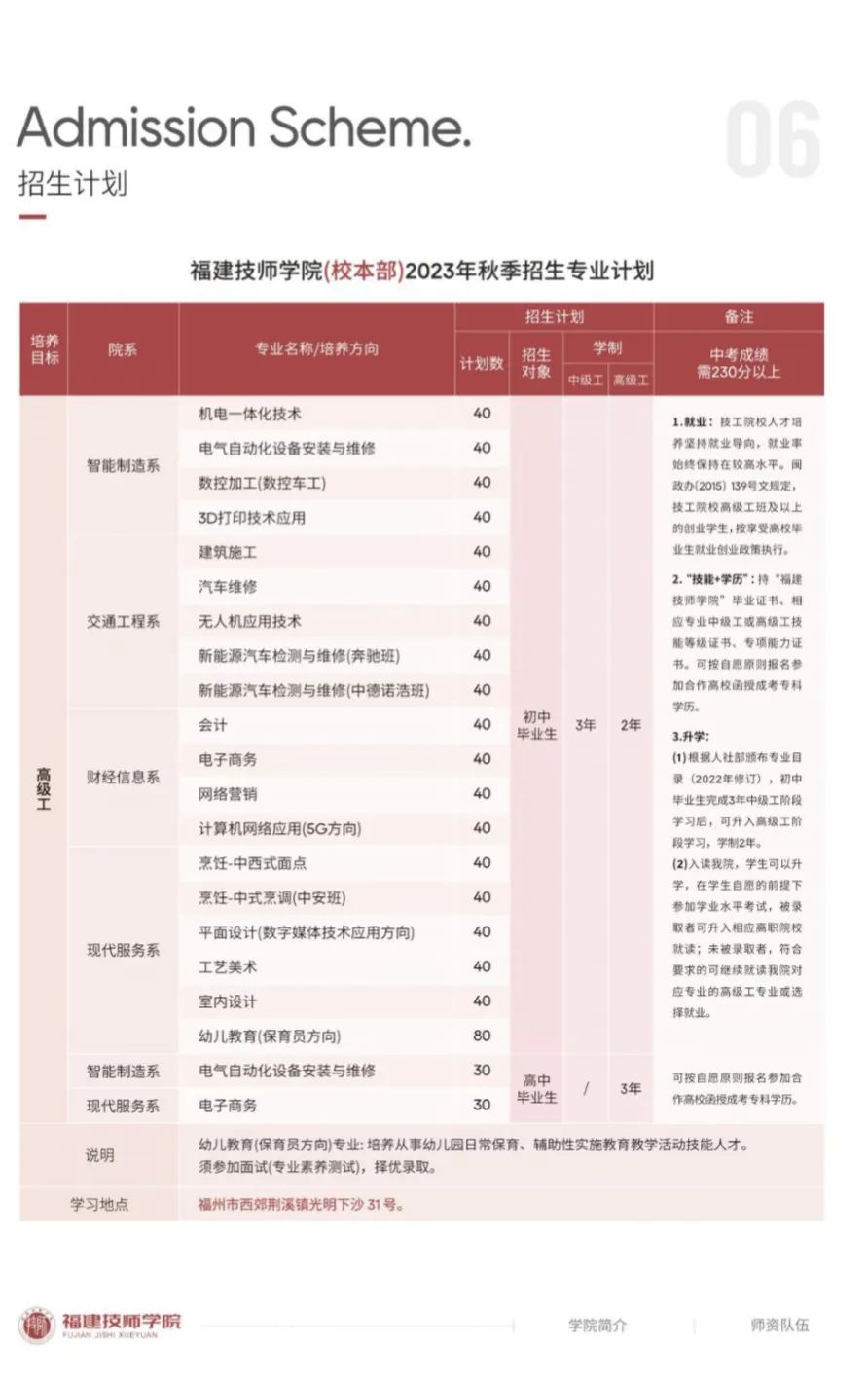 福建技师学院