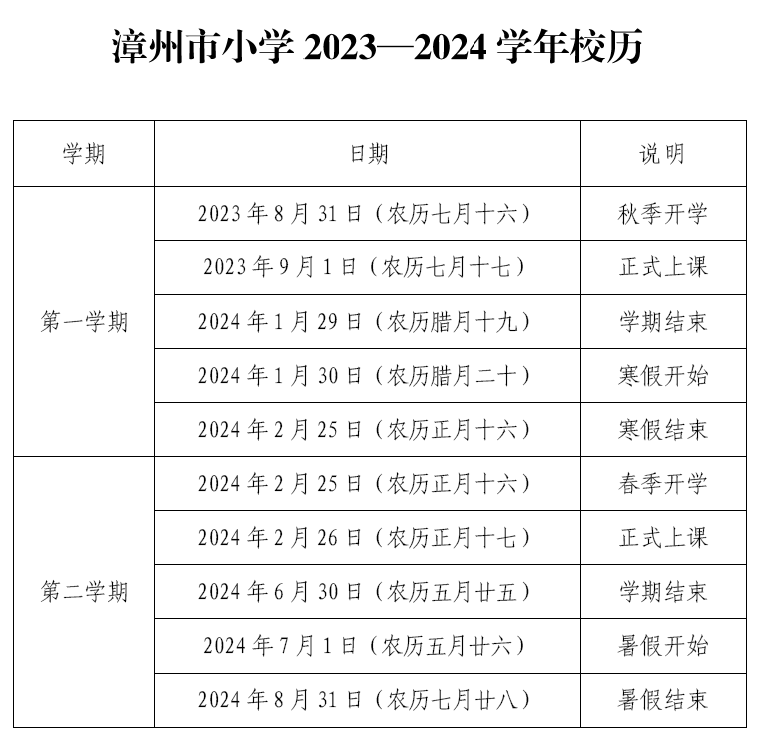 暑假放假通知！福建9地市中小学生暑假时间公布!(含福建中职)