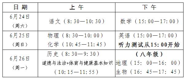 2024年厦门中考时间（考试时间）