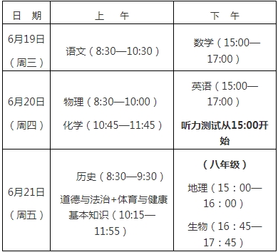 快讯！2024年福建省三明市中考今起开始报名！