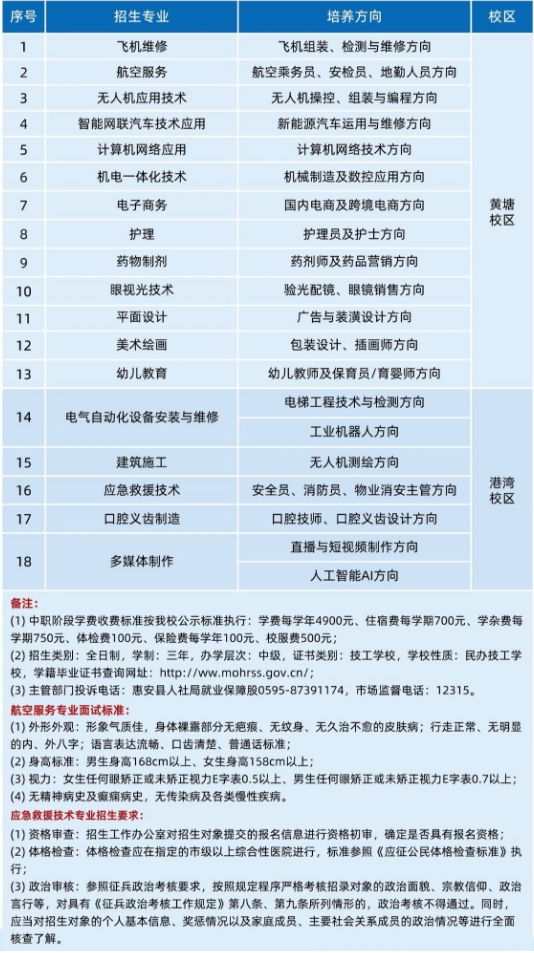 泉州市云扬航空职业技术学校2024年招生简章