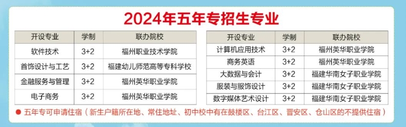 已发布！福州财政金融职业中专2024年招生简章