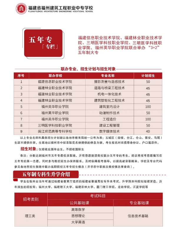 福州中专丨2024年福州建筑工程职业中专学校招生计划一览