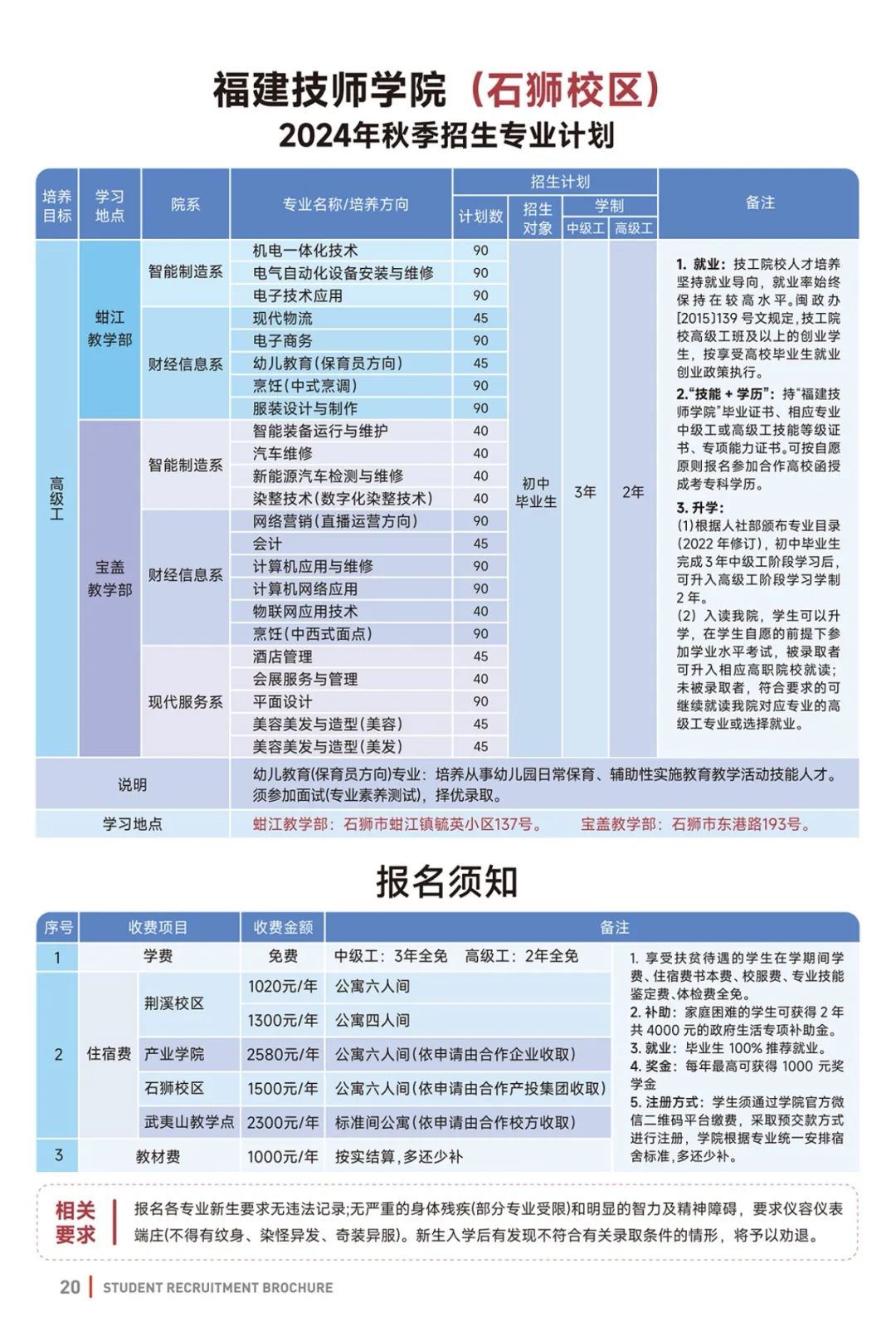 福建技师学院2024年招生简章