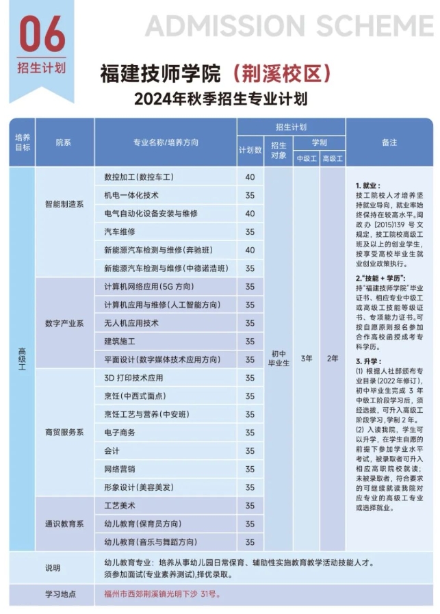 福建技师学院2024年招生简章