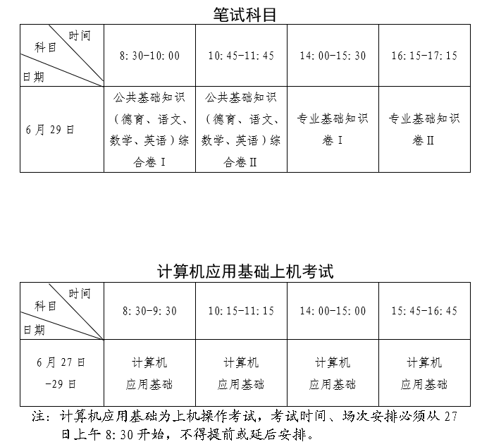 2024年福建中职学考考试内容、考试时间一览