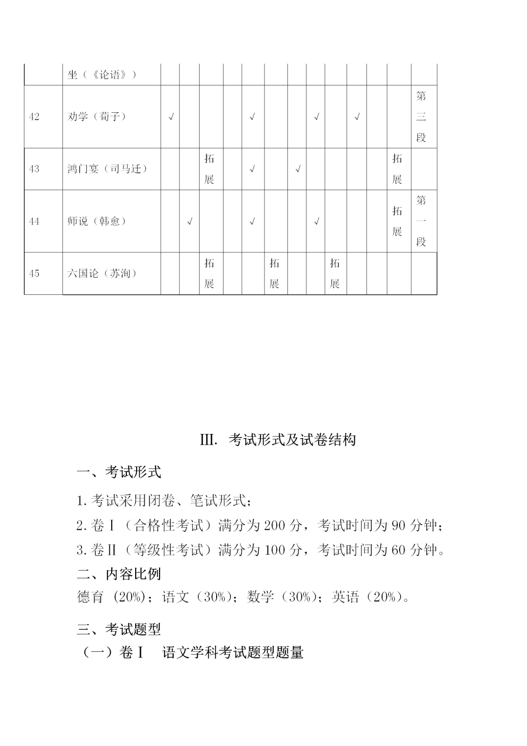 福建中职学考语文考试大纲一览!