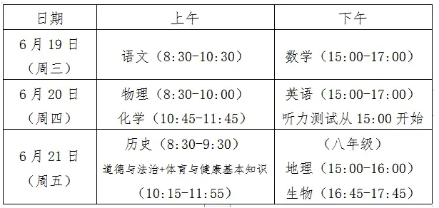 一文明晰！2024年莆田市中考中招答疑20问来了！