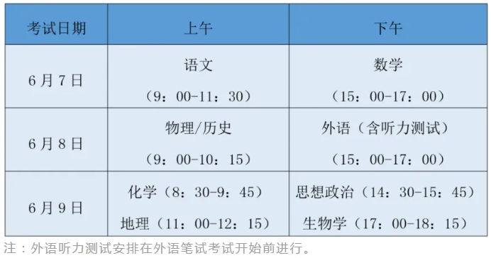 2024年福州高招办温馨提醒！40个福州市高考考点公布！