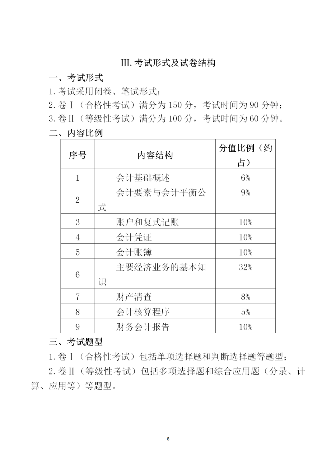 中职学考丨福建中职学考会计基础考试大纲一览!