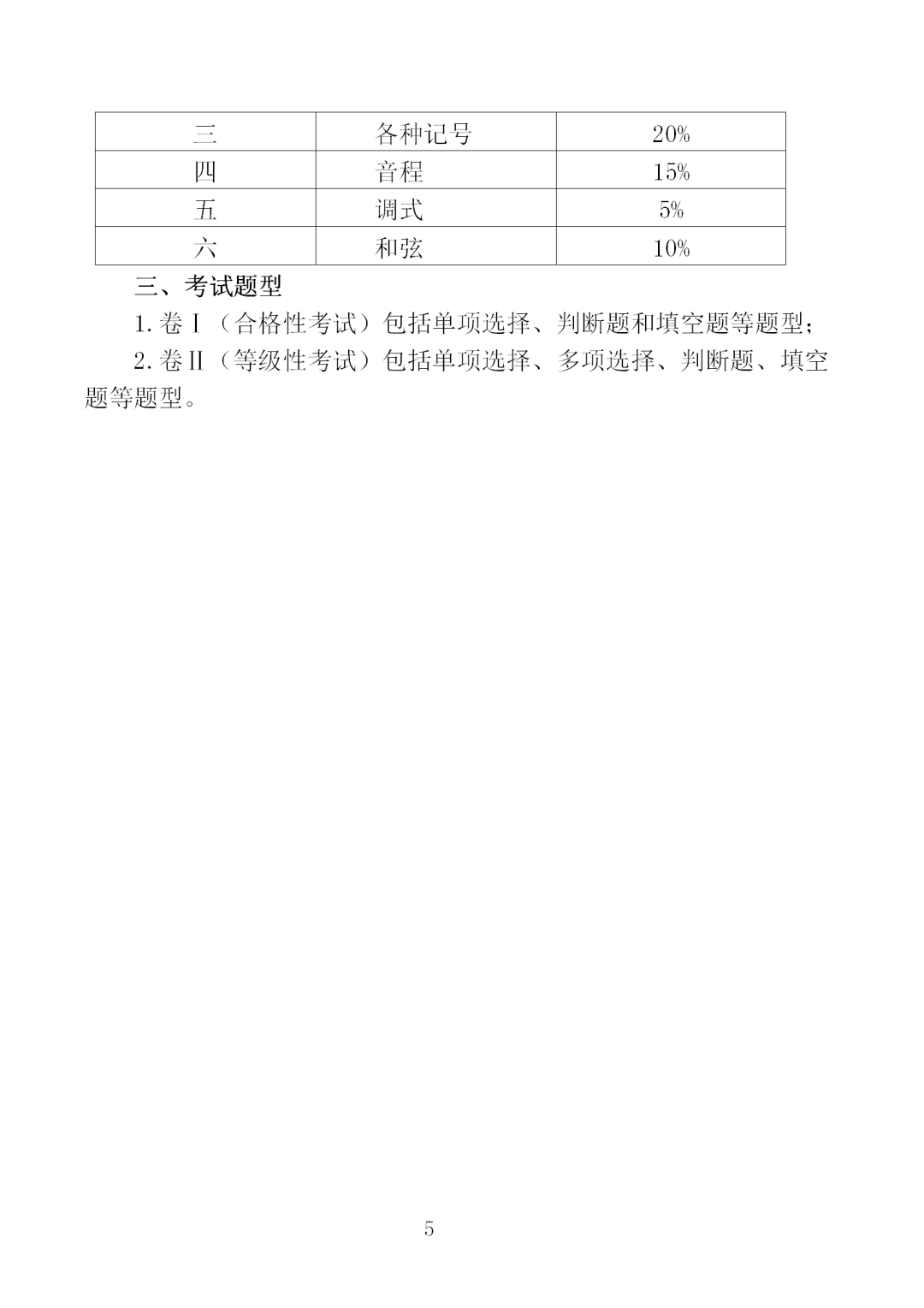 中职学考丨福建中职学考《基本乐理》考试大纲一览！